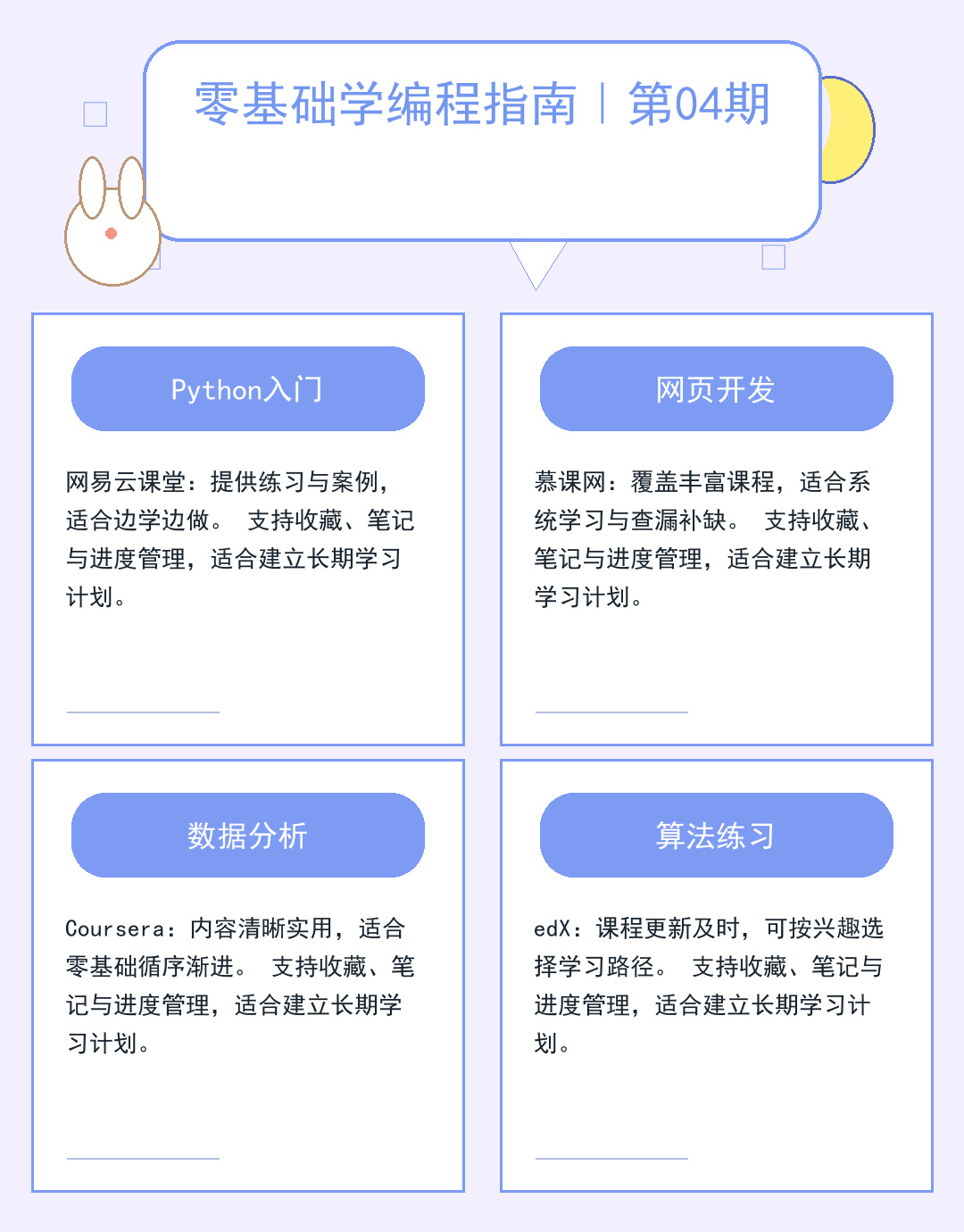 医疗健康资讯